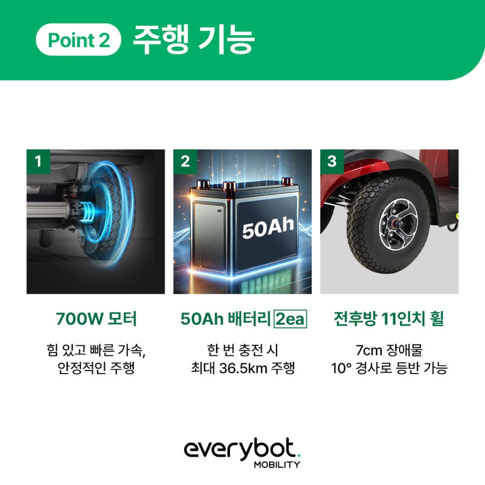 /user/m/motovelond/editor/2505/363d9c2a04f6e278d6ab2de612bae039_1746925660_9557.jpg 이미지크게보기