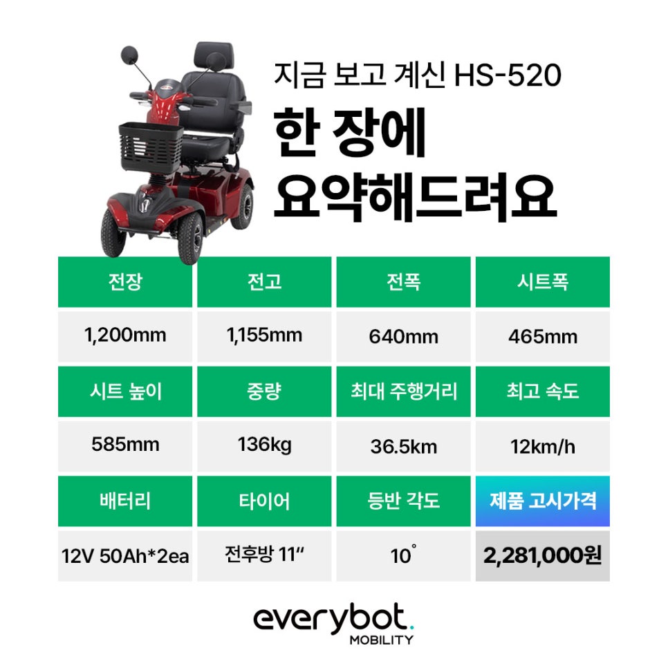 /user/m/motovelond/editor/2505/363d9c2a04f6e278d6ab2de612bae039_1746929788_9577.jpg 이미지크게보기